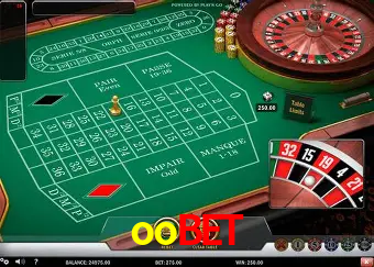 Desvendando o Mundo dos Jogos Virtuais na oobet
